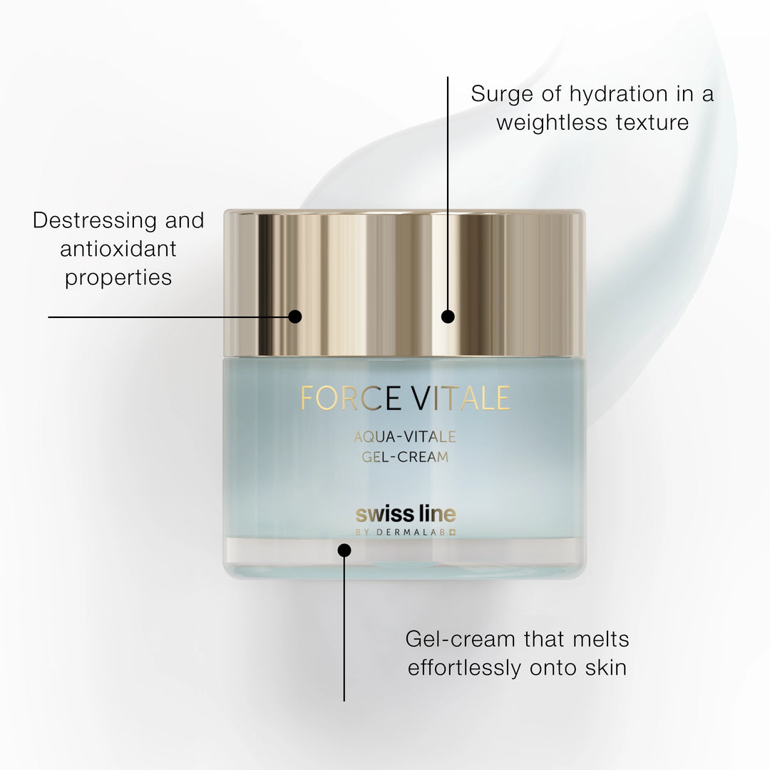 Swissline Force Vitale Aqua-Vitale Gel-Cream jar with text highlighting features on a white background