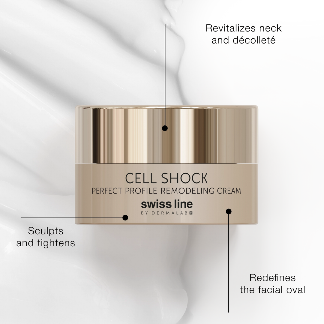 Swissline Cell Shock cream jar with text highlighting its benefits on a white background