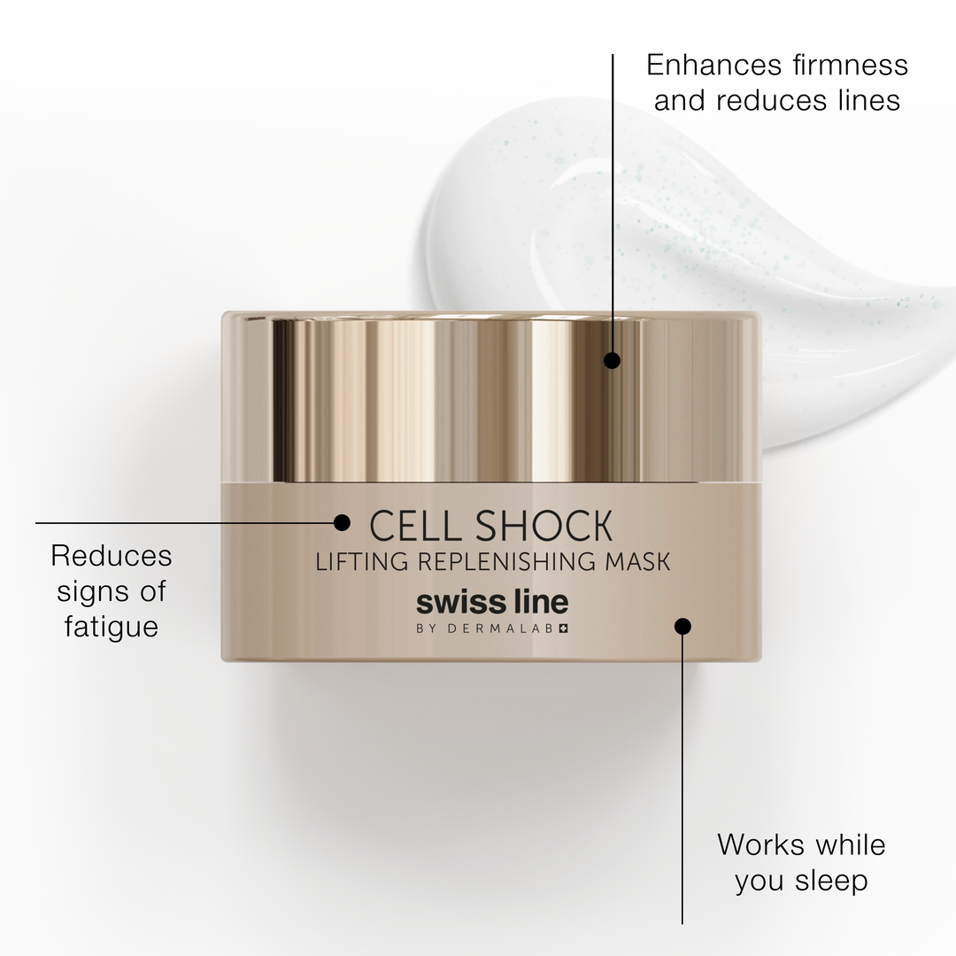 Swissline Cell Shock lifting replenishing mask packaging with text highlighting benefits on a white background