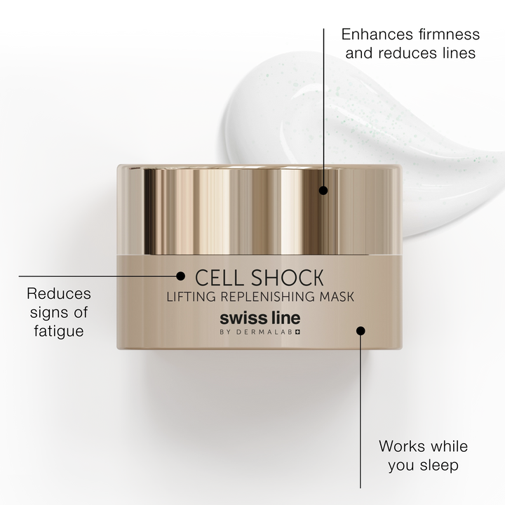 Swissline Cell Shock lifting replenishing mask packaging with text highlighting benefits on a white background