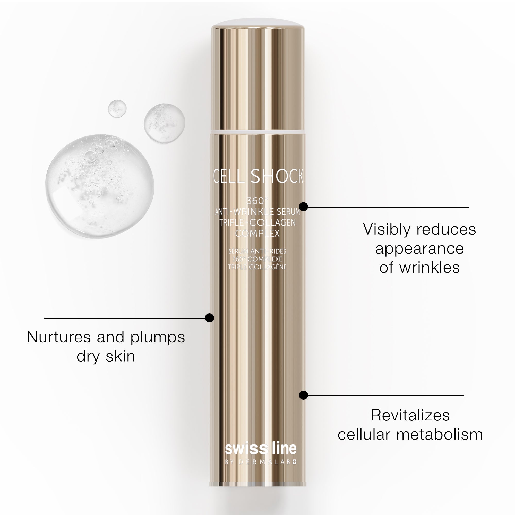 Cell Shock 360 Anti-Wrinkle Serum | Collagen Face Serum
