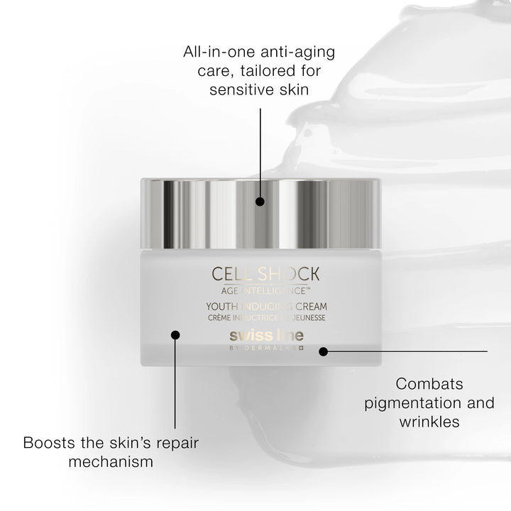 Cream jar with text highlighting its benefits for sensitive skin