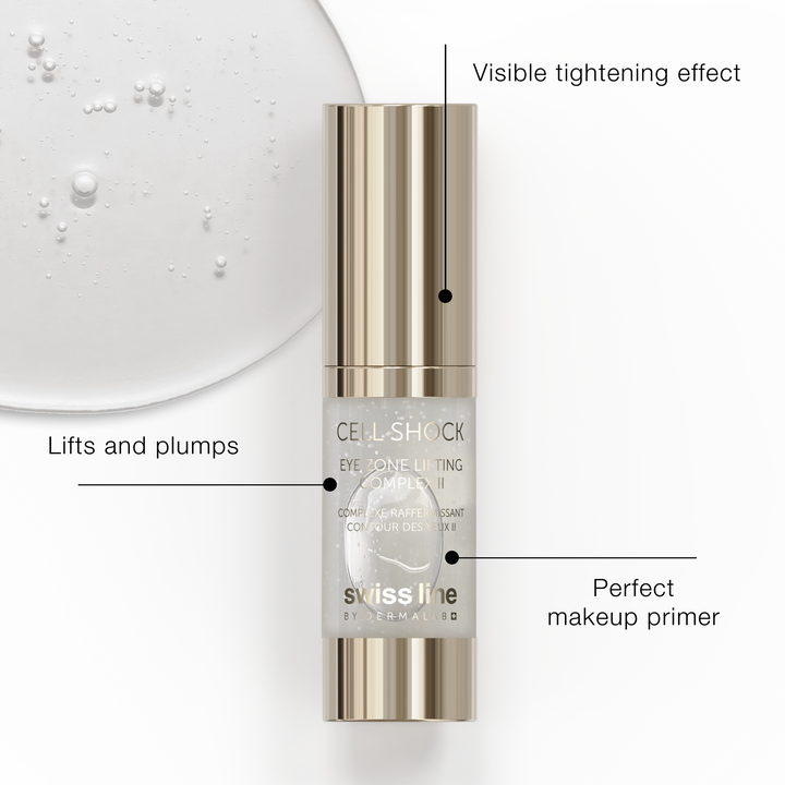 Swissline eye serum bottle with text highlighting features on a white background