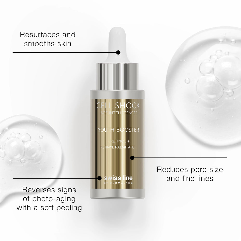 Youth Booster – Retinol + Retinyl Palmitate