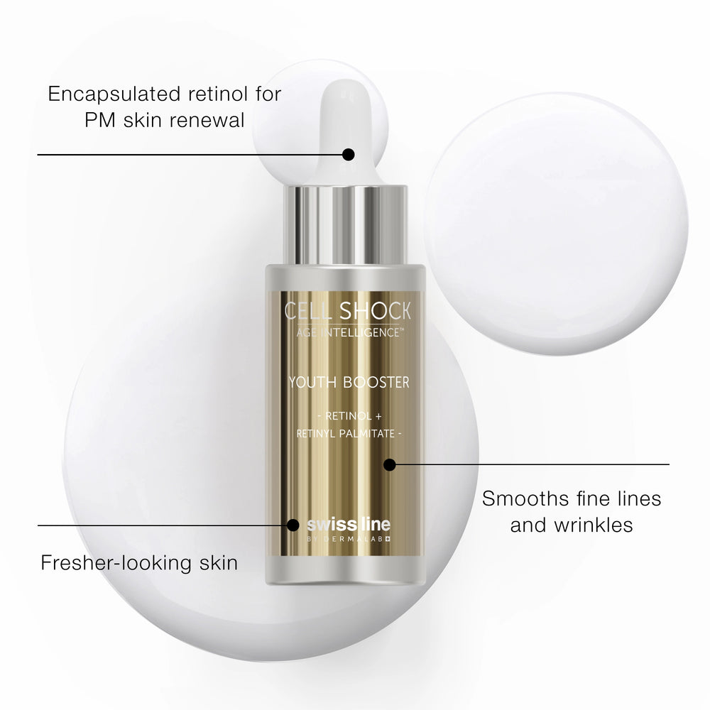 Swissline Youth Booster serum bottle with text highlighting features on a white background