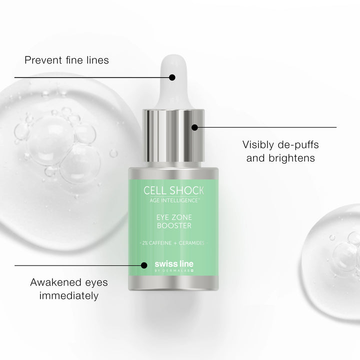 Eye serum bottle with text highlighting its benefits on a white background