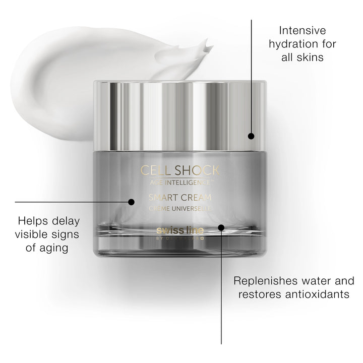 Skincare cream jar with text highlighting benefits on a white background