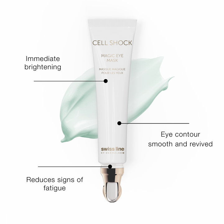 Swiss Line magic eye mask with text highlighting its benefits on a white background