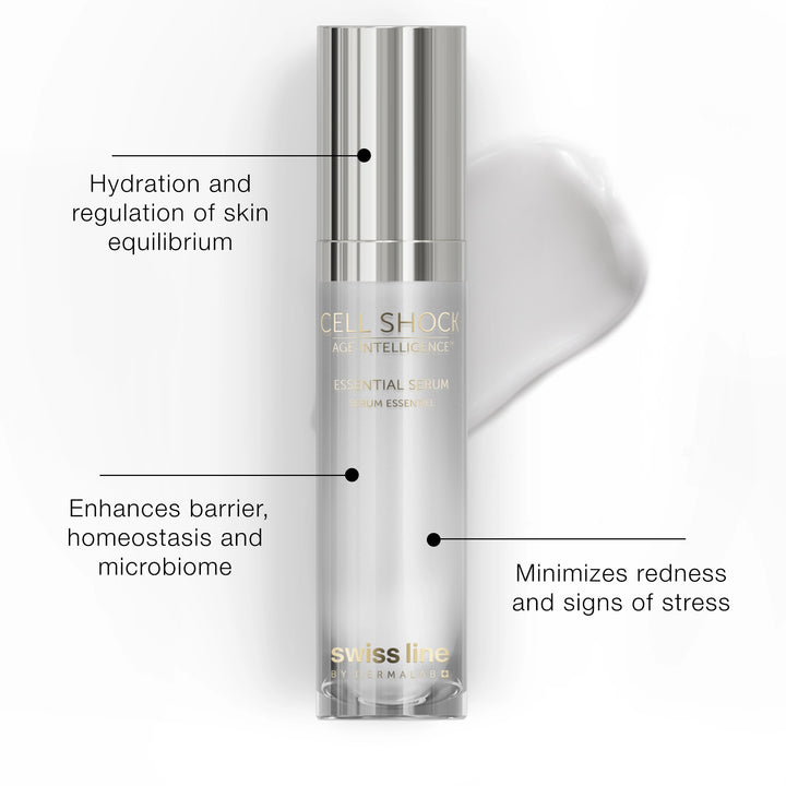 Restore & Recover Routine | Age Intelligence Skincare | Swissline Restore & Recover Routine | Age Intelligence Skincare | Swissline