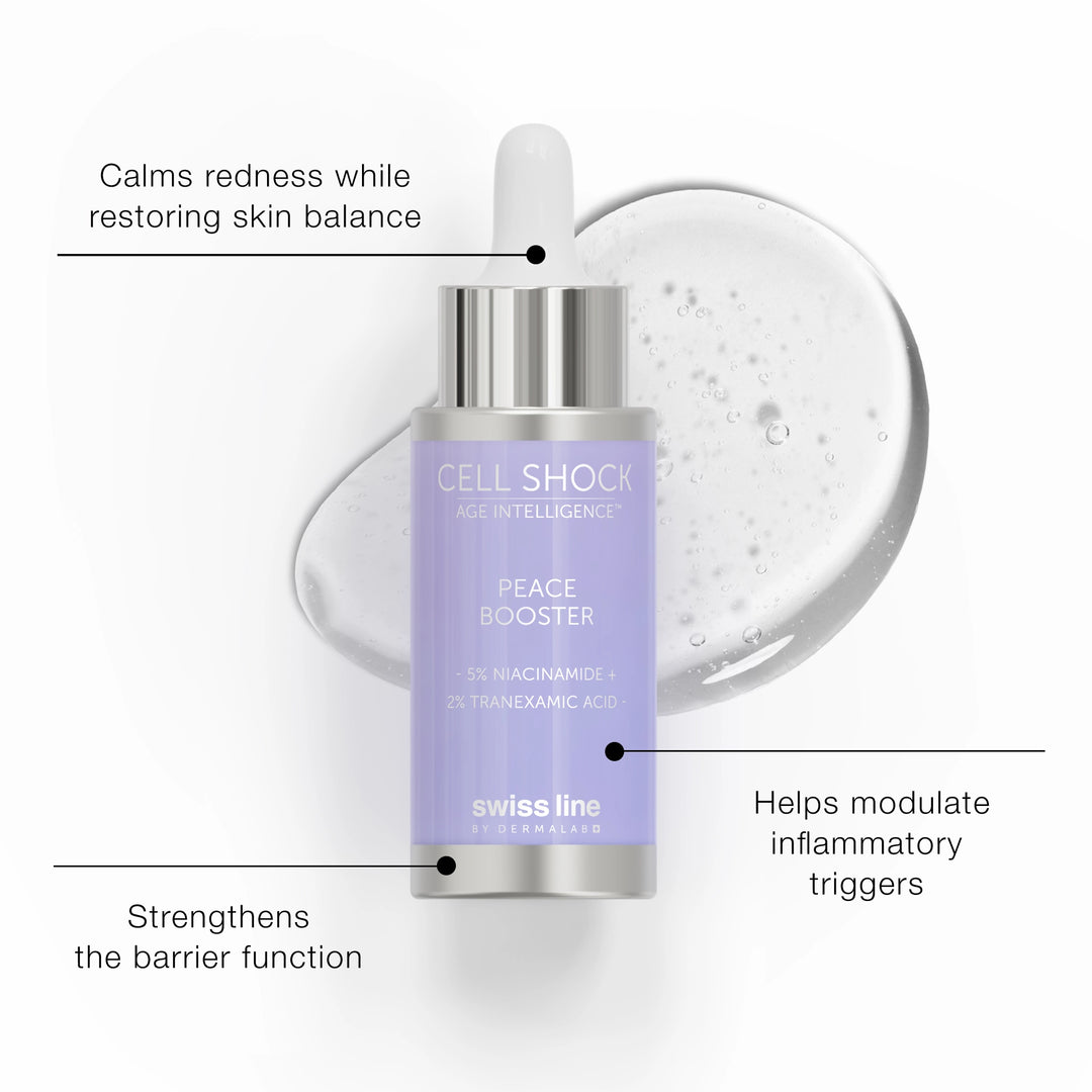 Swissline skincare product with text highlighting its benefits on a white background