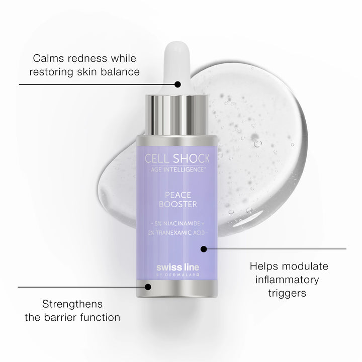 Swissline skincare product with text highlighting its benefits on a white background