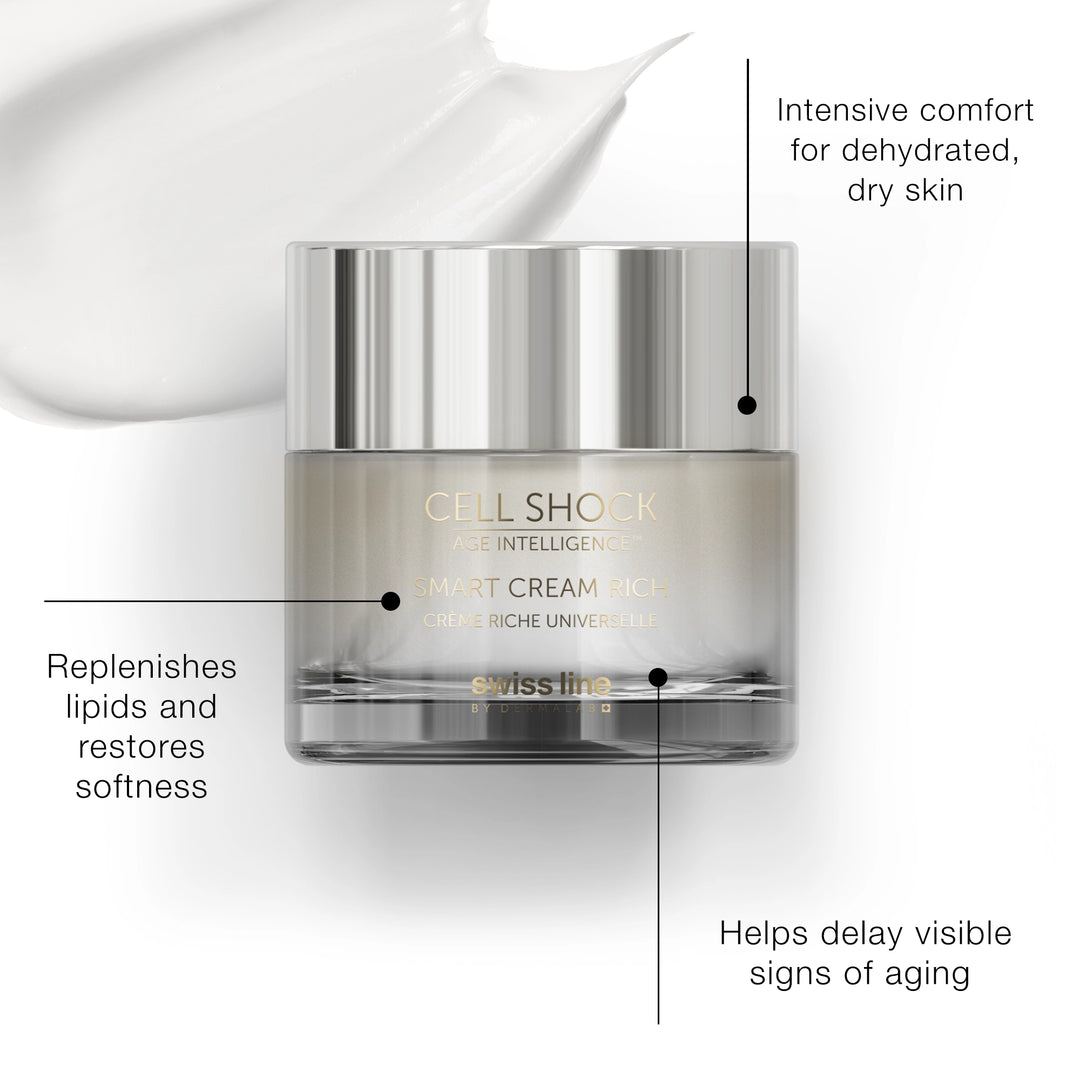 Swissline cell shock cream jar with text on a white background