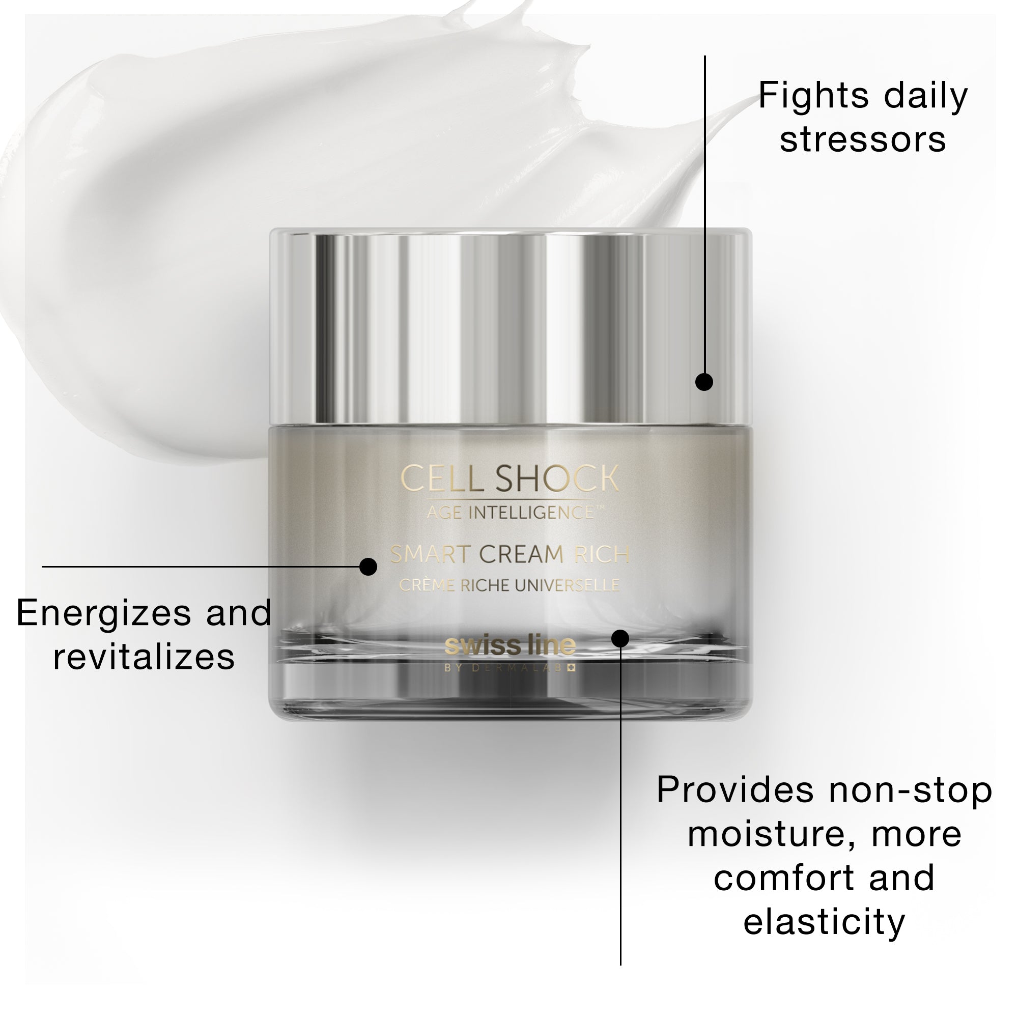 Smart Cream Rich | Radiance & Vitality Moisturizer | Swissline