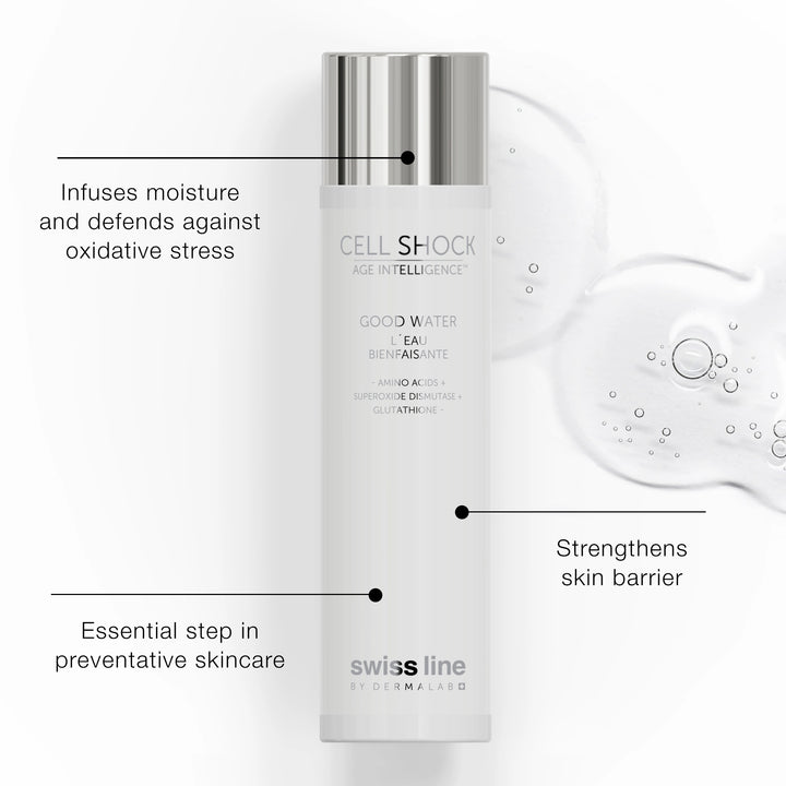Good Water Antioxidant Toner | Gentle, refreshing toner