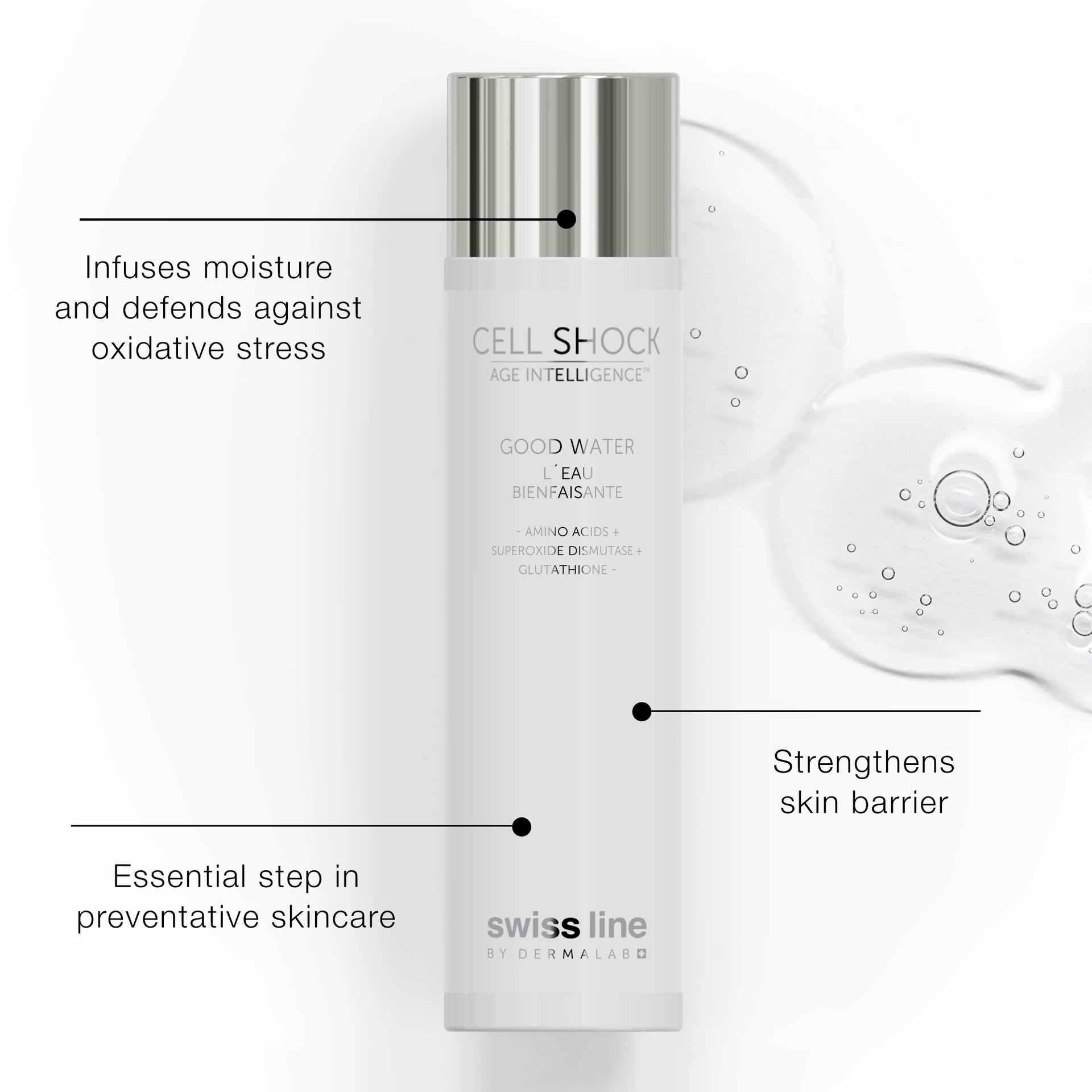 glutathione swiss Good Water AHK-Cu Copper Peptide Hair ibc-tote Size:Subscribe & Save