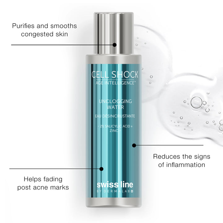 Swiss Line skincare product with text highlighting its benefits on a white background