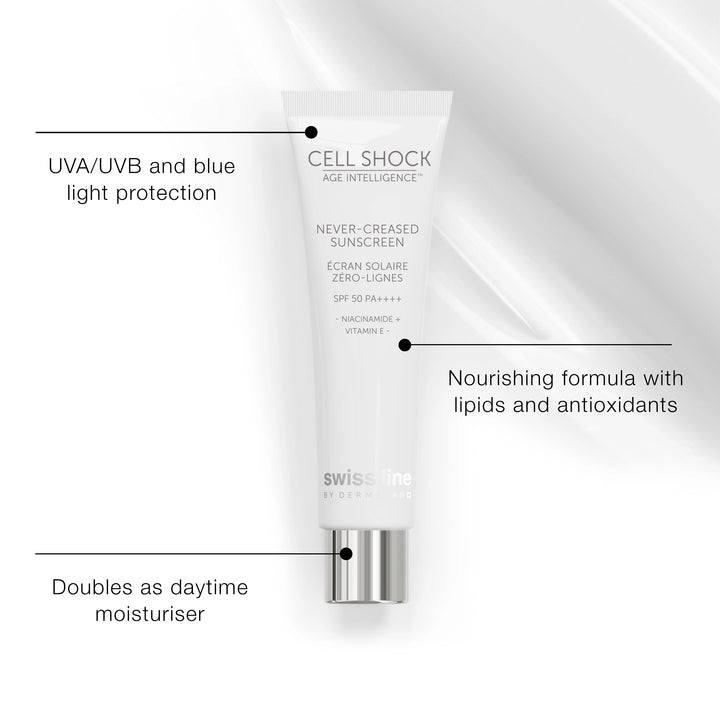 Sunscreen bottle with features highlighted on a white background