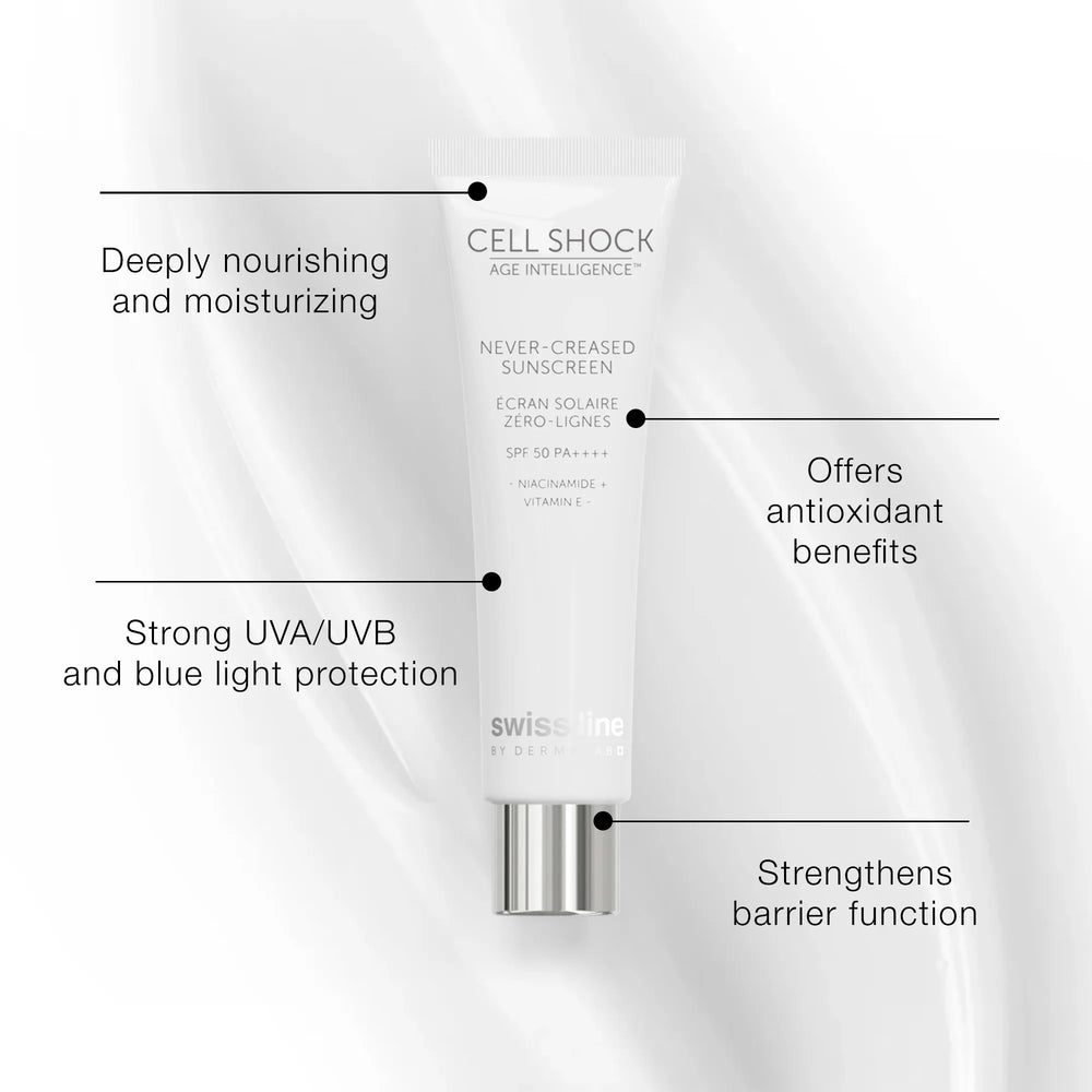 Swissline sunscreen bottle with features listed on a white background