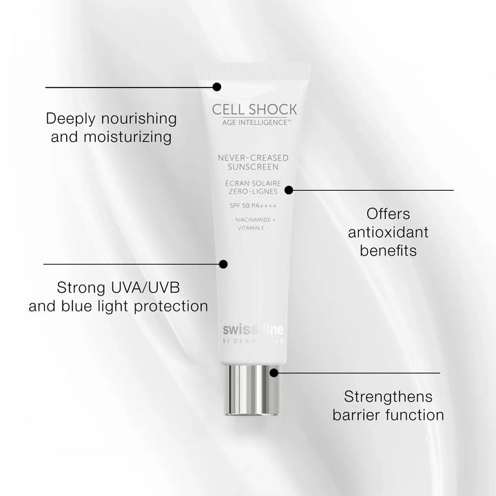 Swissline sunscreen bottle with features listed on a white background