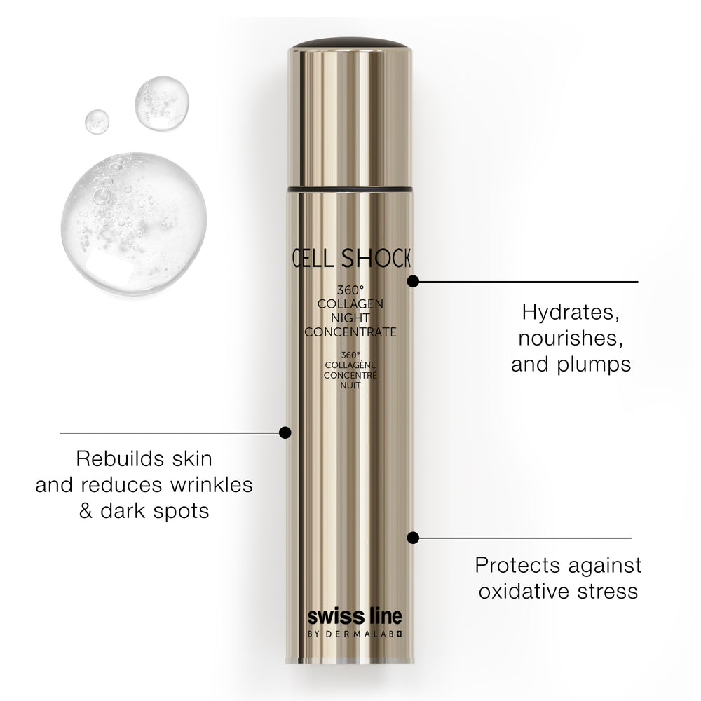 Skincare bottle labeled 'Cell Shock' with text describing its benefits on a white background