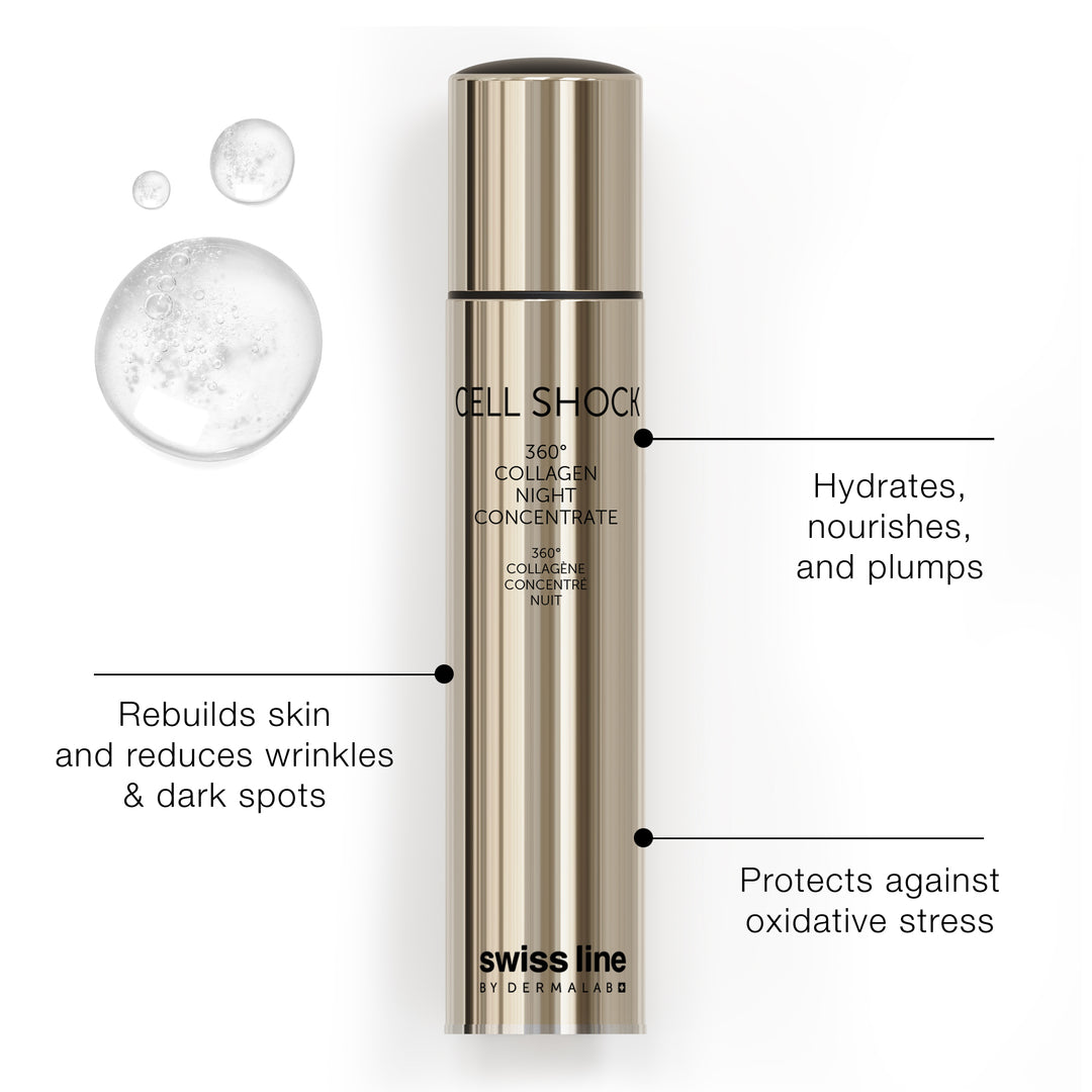 Skincare bottle labeled 'Cell Shock' with text describing its benefits on a white background