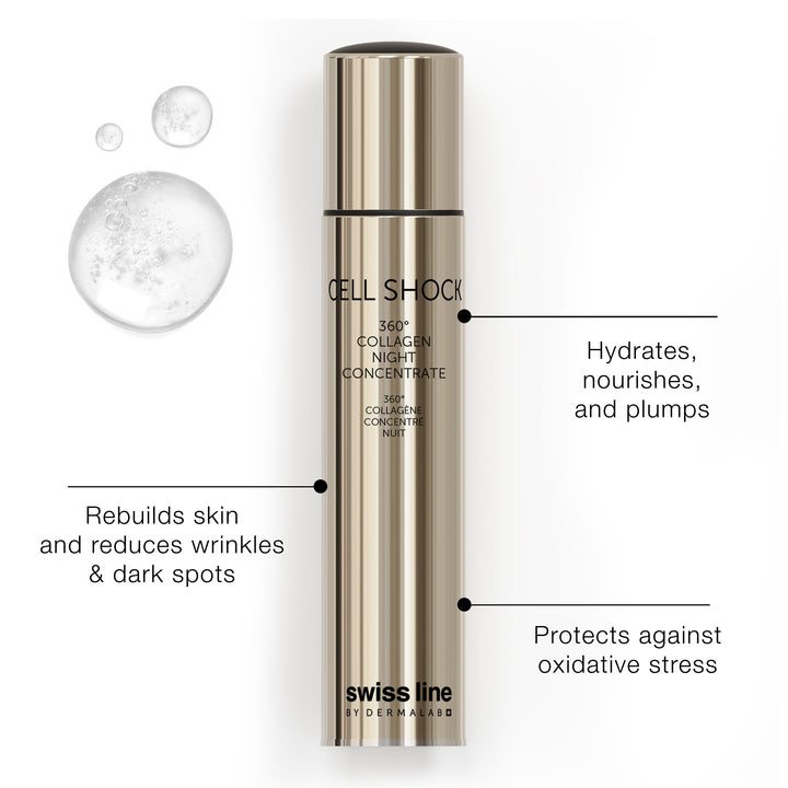 Skincare bottle labeled 'Cell Shock' with text describing its benefits on a white background