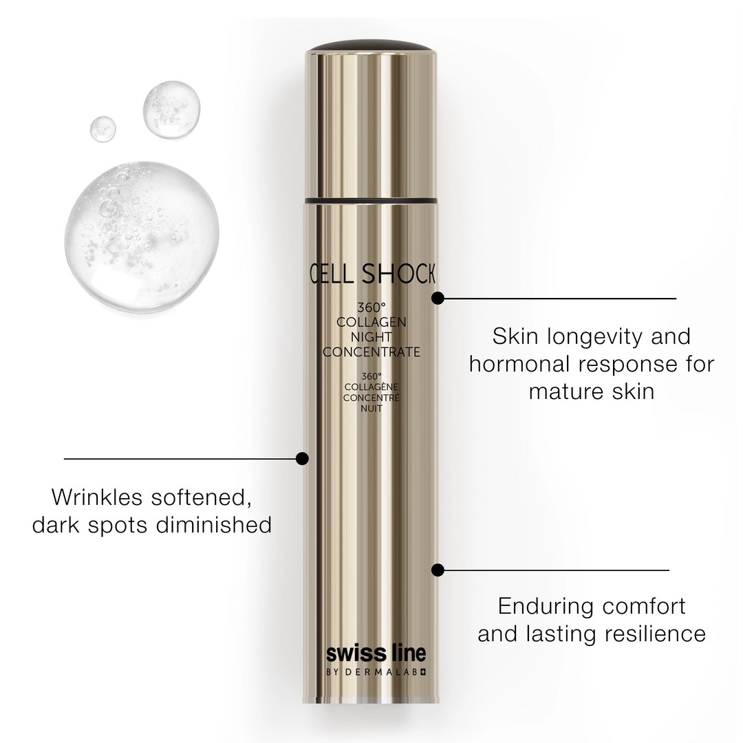 Skincare bottle labeled 'Cell Shock' with text highlighting benefits on a white background