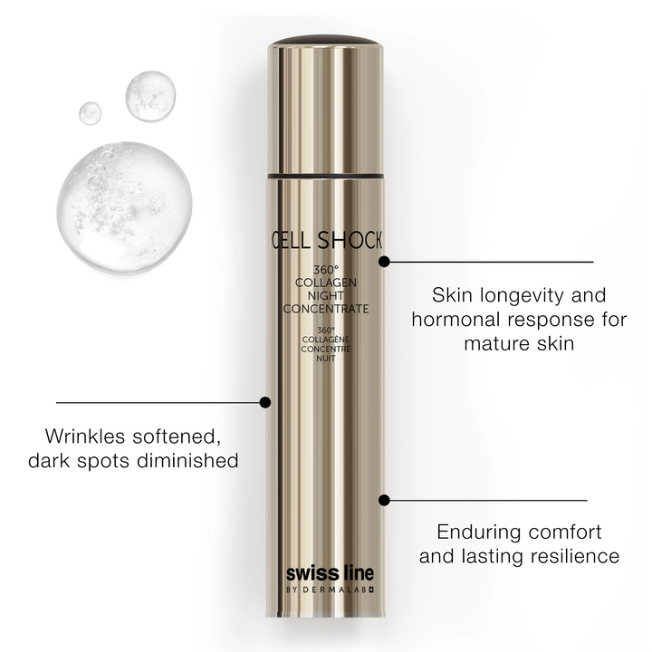 Skincare bottle labeled 'Cell Shock' with text highlighting benefits on a white background