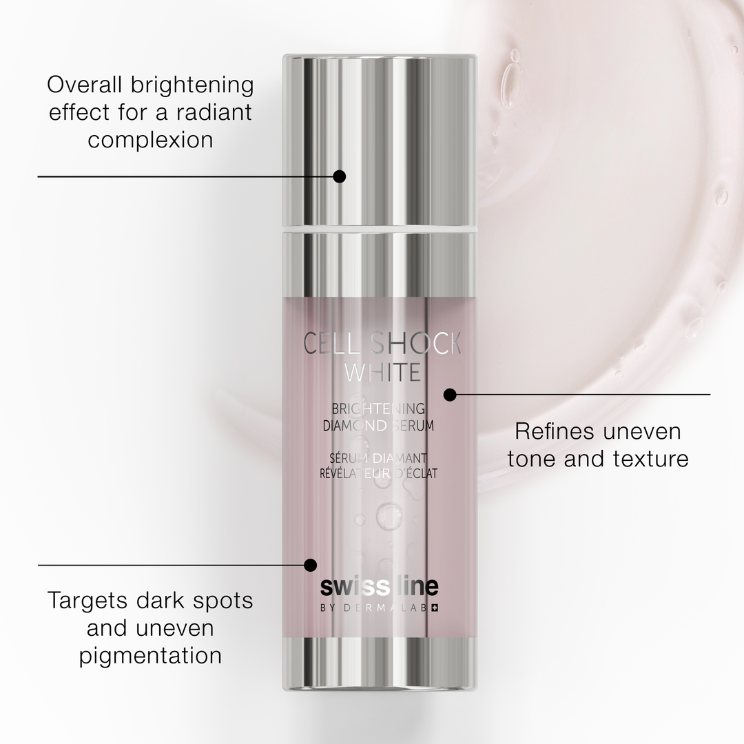 Swissline Cell Shock White skincare serum bottle with text highlighting product benefits on a white background
