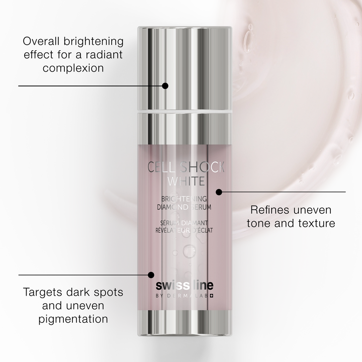 Swissline Cell Shock White skincare serum bottle with text highlighting product benefits on a white background