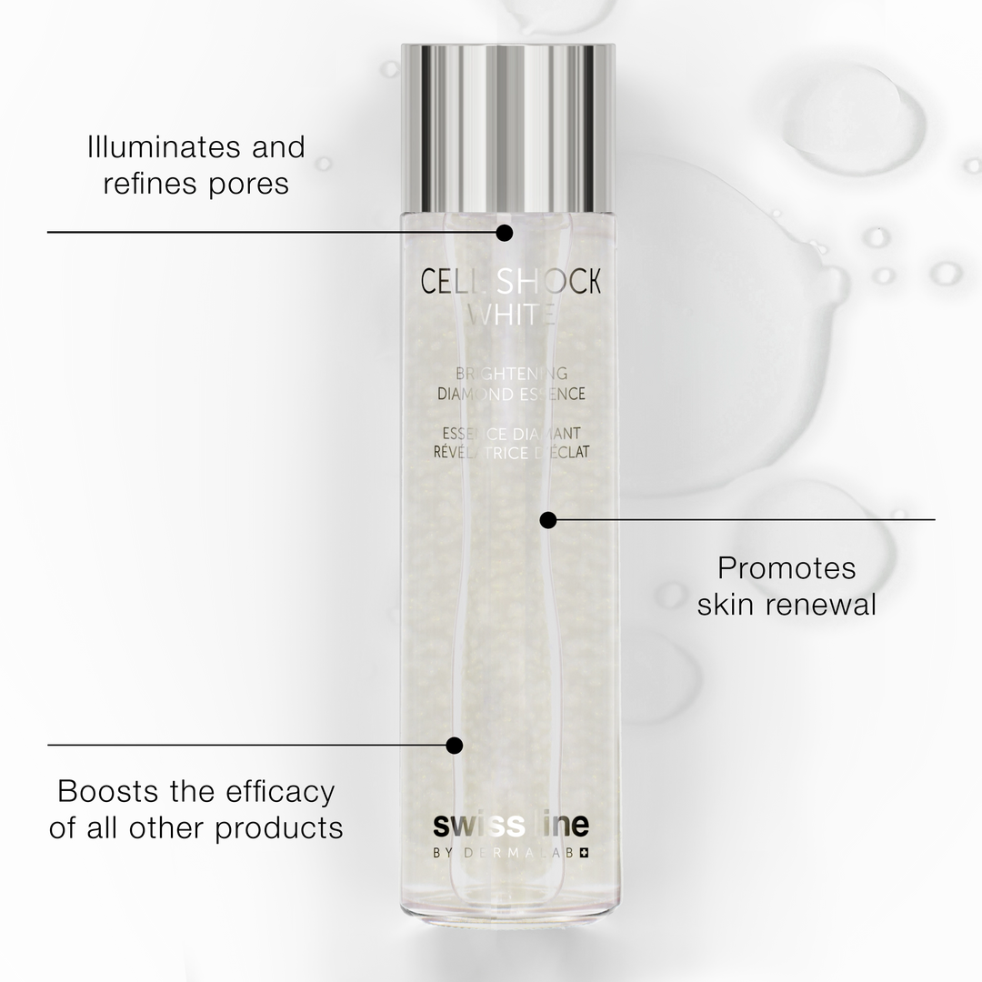 Skincare bottle with text highlighting its benefits on a white background