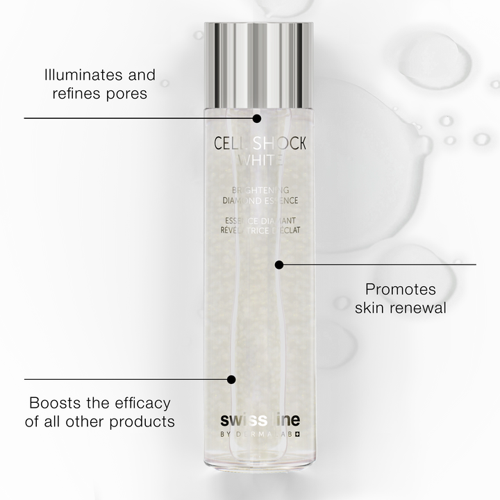 Skincare bottle with text highlighting its benefits on a white background
