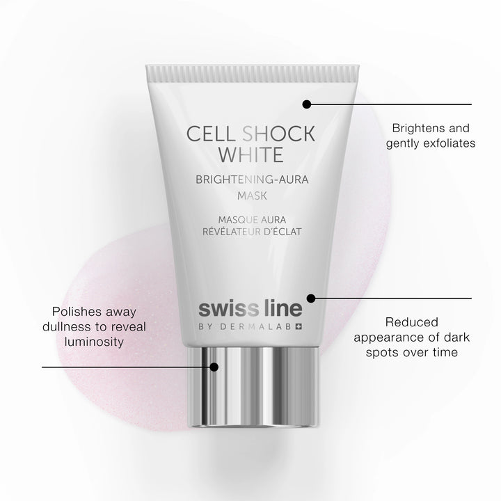 Swissline Cell Shock White skincare product with text on a white background