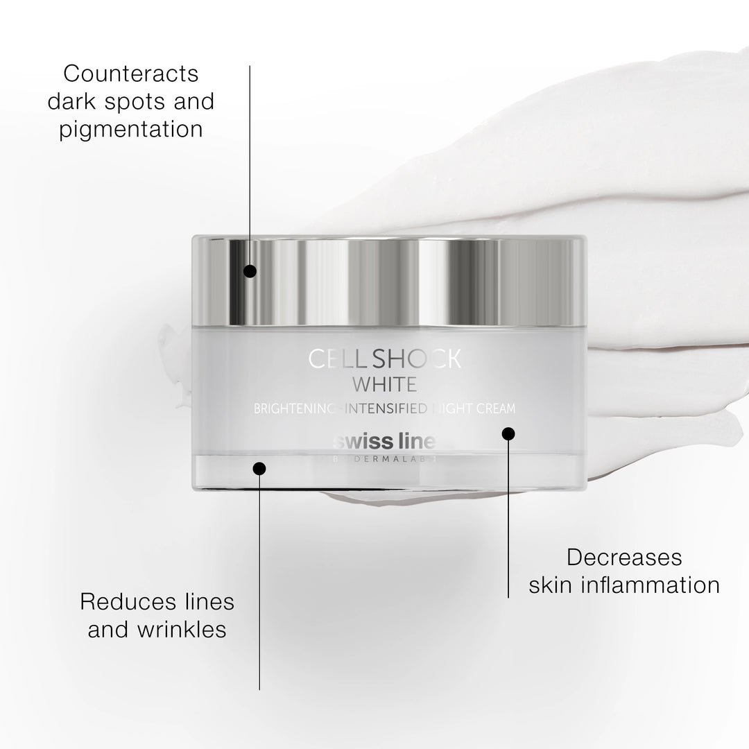 Brightening-Intensified Night Cream Infographic