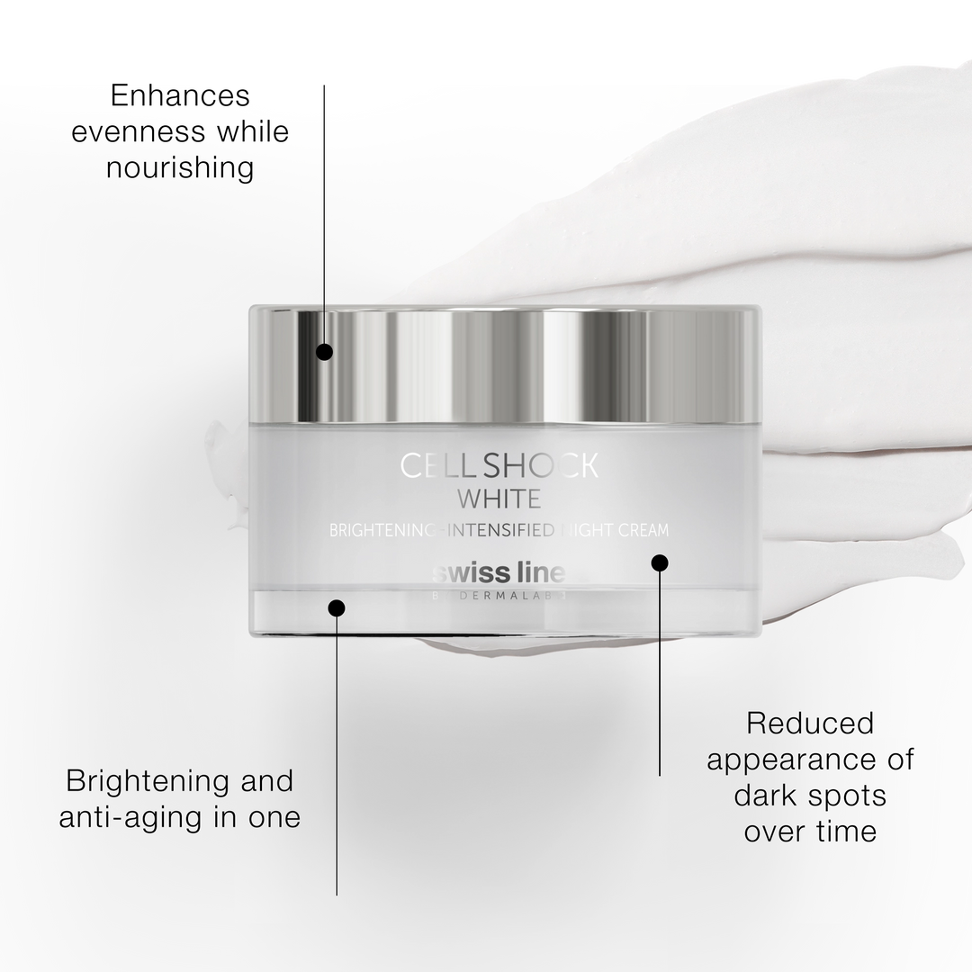 Swiss Line Cell Shock White cream packaging with text highlighting benefits on a white background
