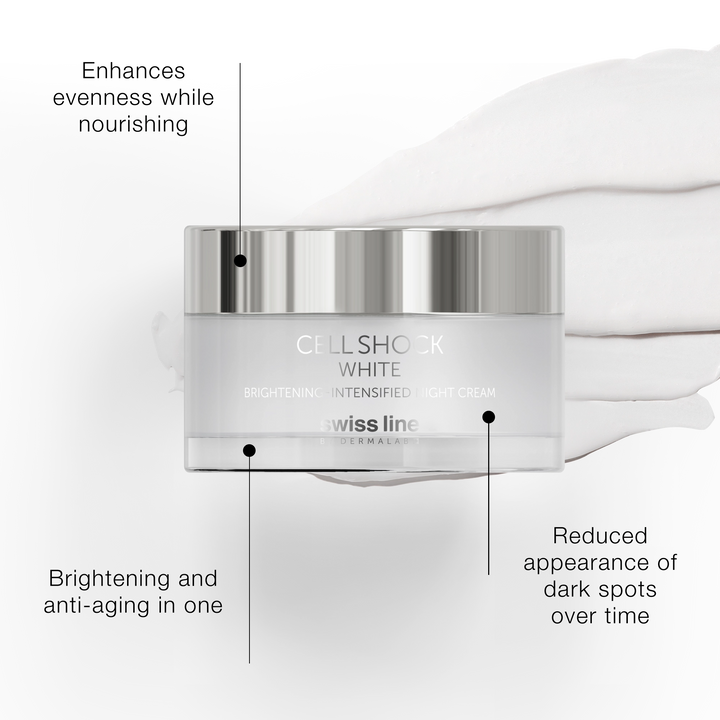 Swiss Line Cell Shock White cream packaging with text highlighting benefits on a white background