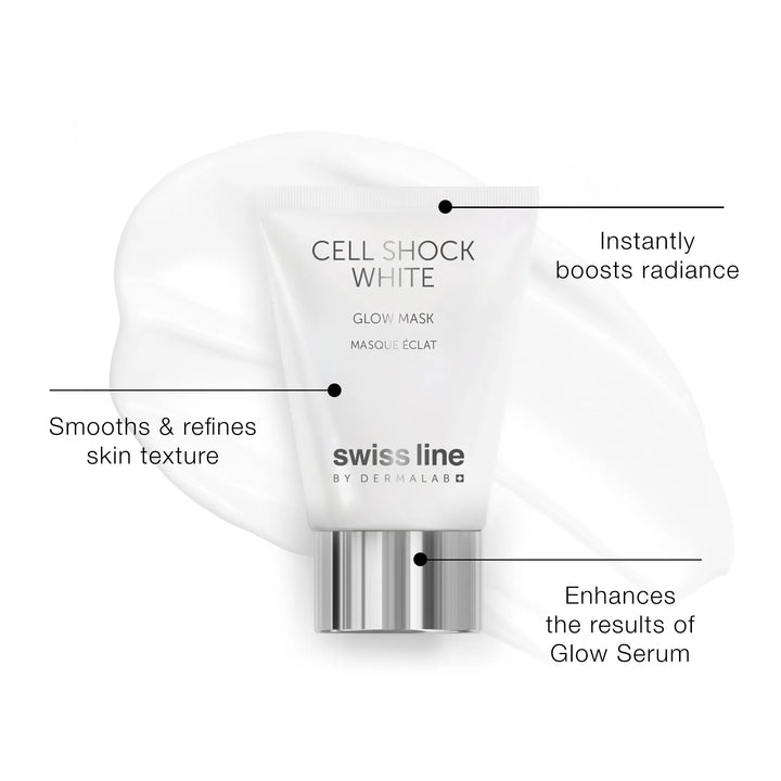 Swiss Line Cell Shock White Glow Mask in a white squeeze tube with a silver cap, shown on a white background with a large white mask smear behind it and callout text describing product benefits.